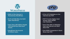 wordpress关键词插件-提升网站SEO优化的必备工具